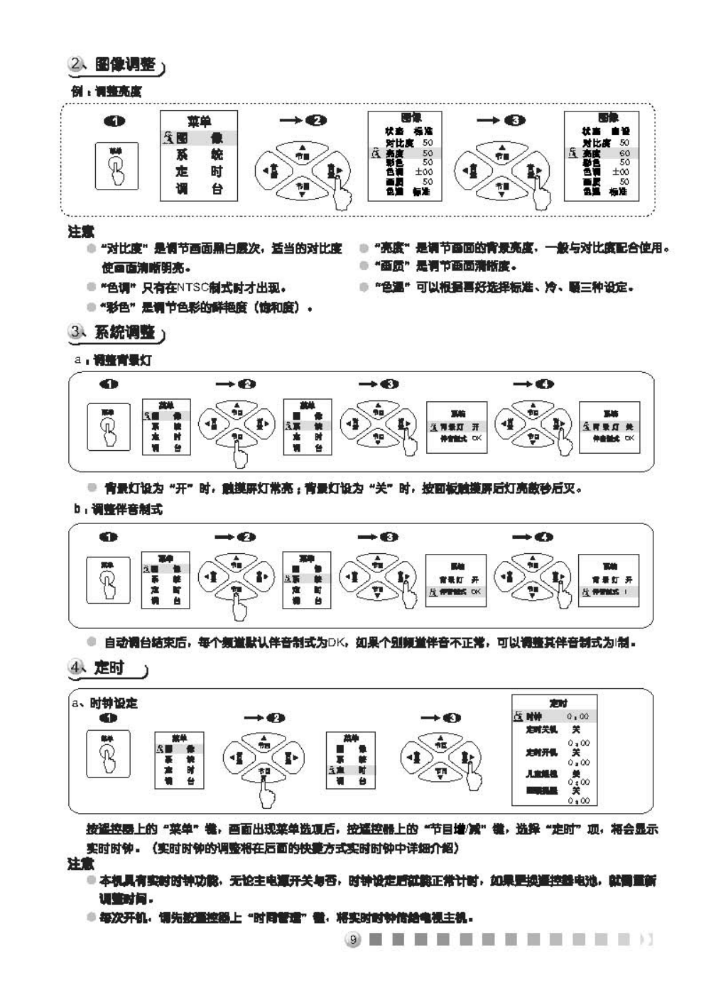 TCL NT21A71彩电说明书-8 TCL NT21A71彩电说明书-8