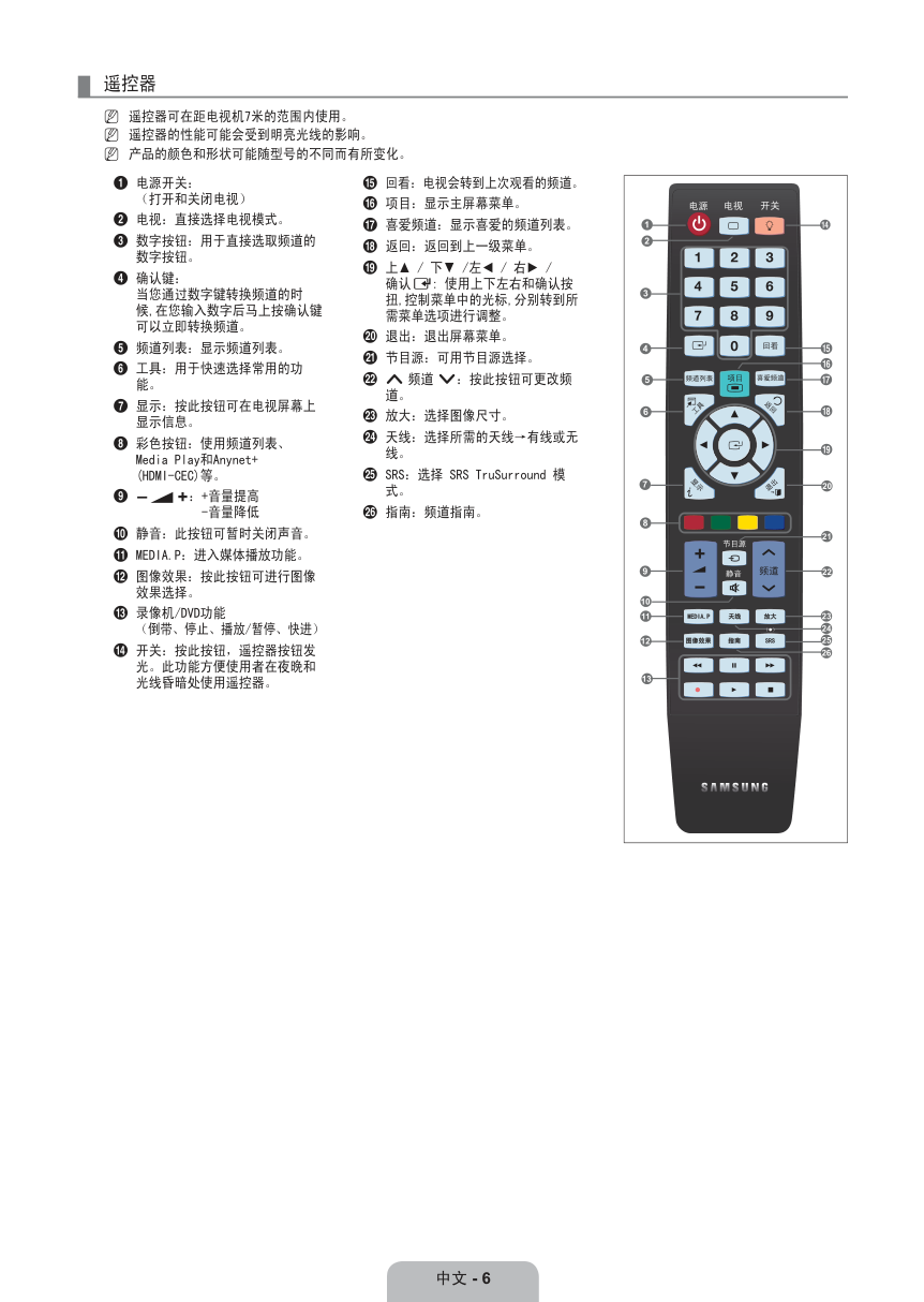 三星UA55B6000VF液晶彩电使用说明书-9