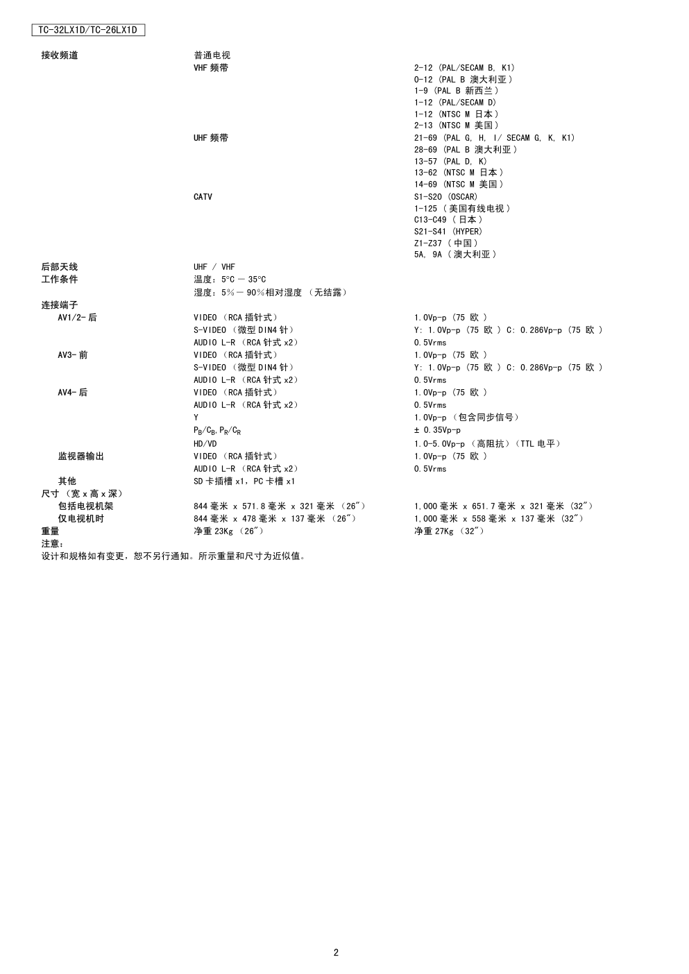 松下TC-32LX1D液晶彩电使用说明书-1