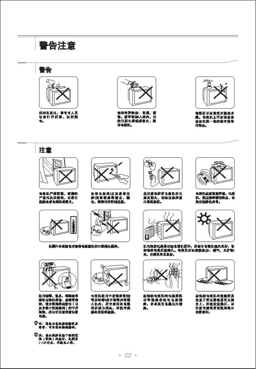 TCL王牌HD21H73S彩电使用说明书-2