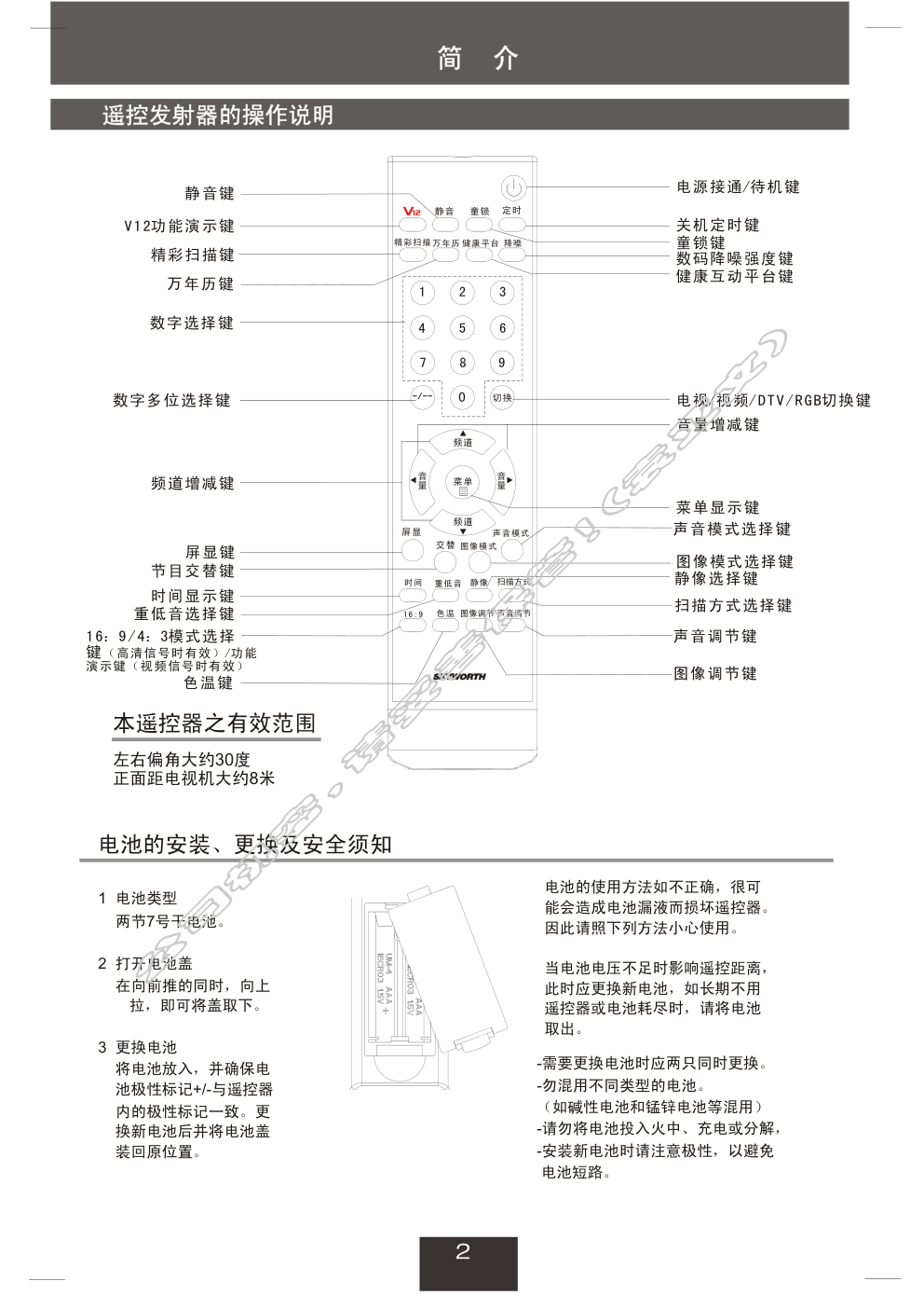 创维34T88HT(6D78机芯)彩电使用说明书-2 创维34T88HT(6D78机芯)彩电使用说明书-2