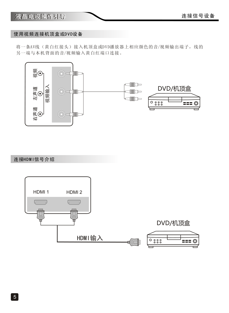 创维45E5液晶彩电使用说明书-6
