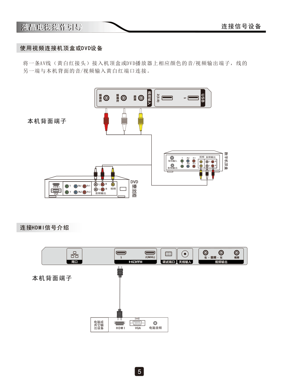 创维50M5液晶彩电使用说明书-6 创维50M5液晶彩电使用说明书-6