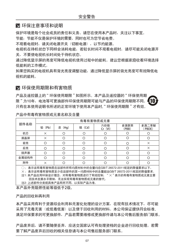 TCL王牌L32F1680B液晶彩电使用说明书-8