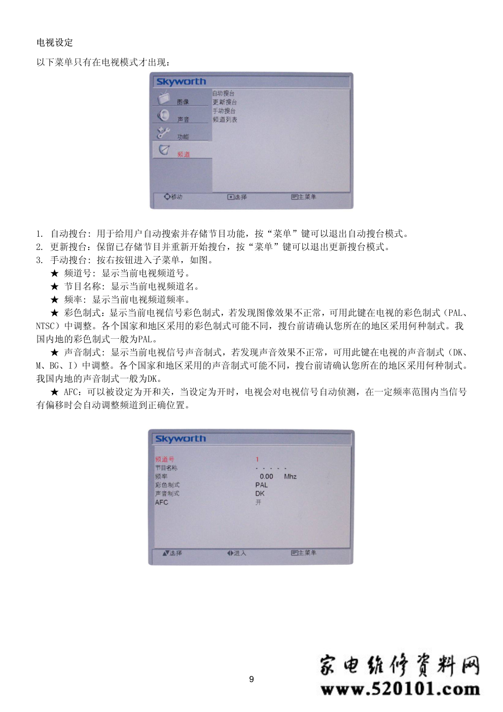 创维24S19IW彩电维修手册-8