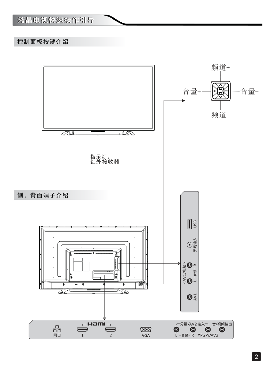 创维42E200E液晶彩电使用说明书-2 创维42E200E液晶彩电使用说明书-2