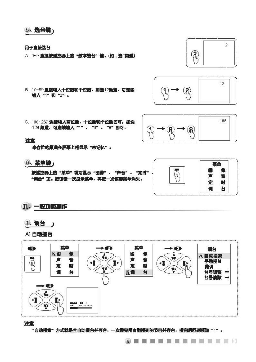 TCL王牌1419A彩电使用说明书-6