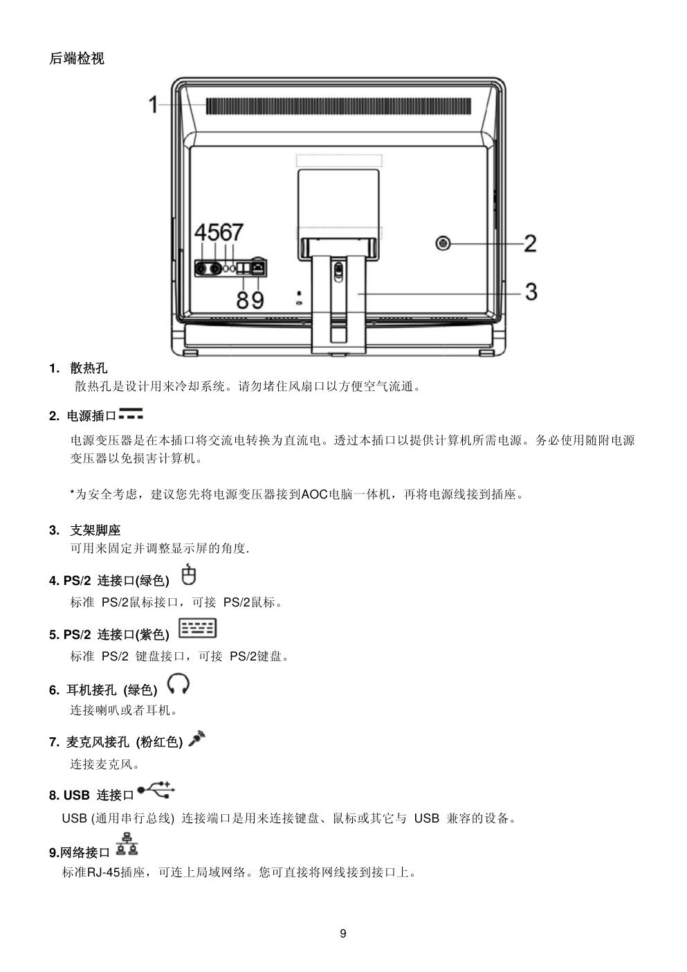 AOC M92H液晶显示器维修手册和图纸-8