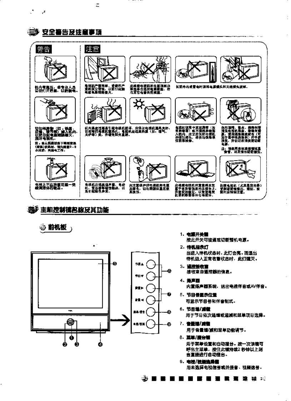 TCL王牌NT29A51C彩电使用说明书-2