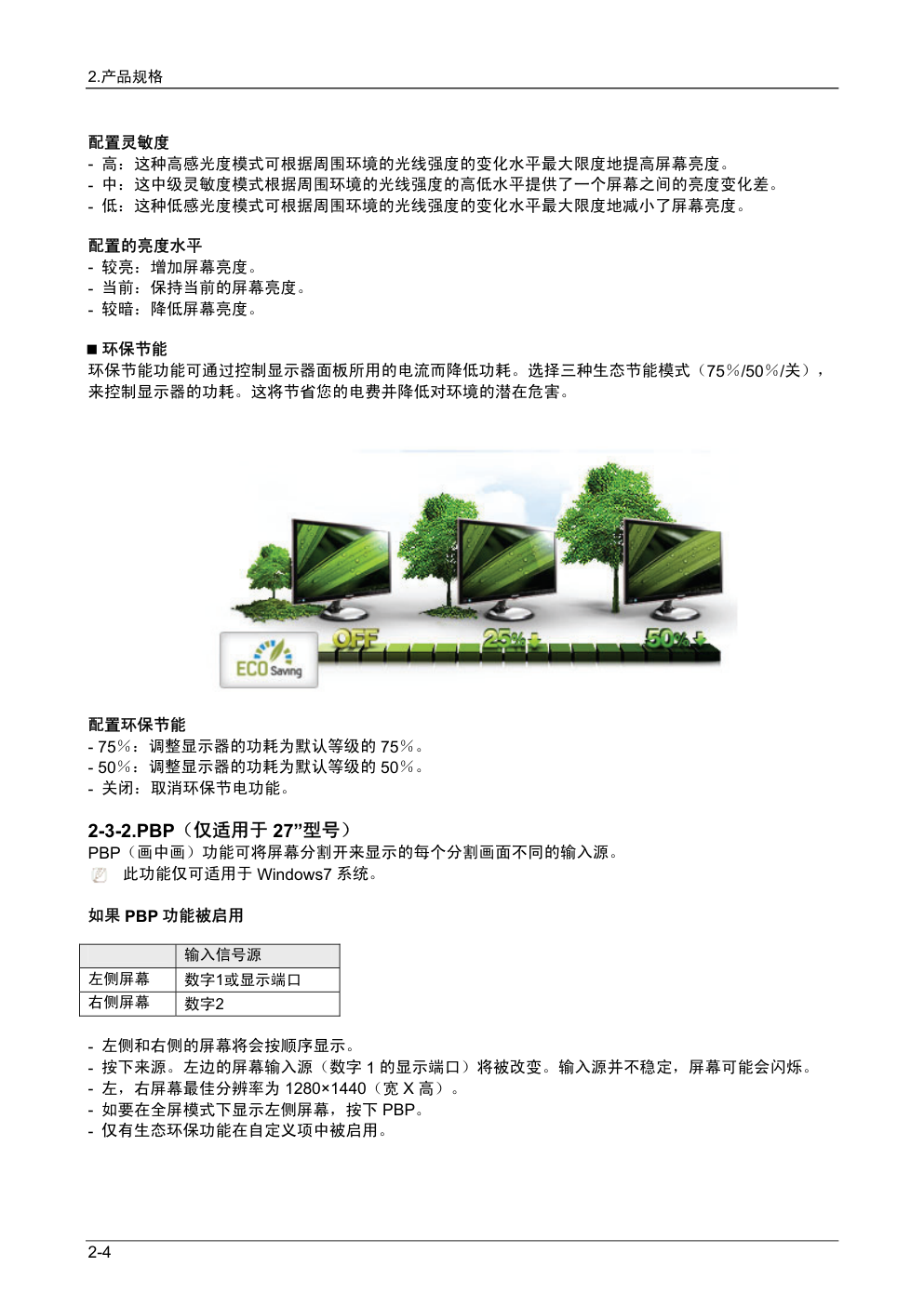 三星S24A850DW液晶显示器维修手册和原理图-9 三星S24A850DW液晶显示器维修手册和原理图-9