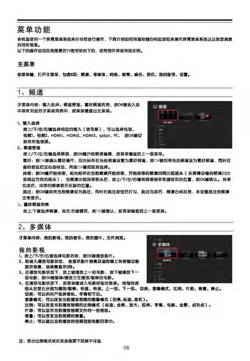 TCL王牌P50P300D液晶彩电使用说明书-6