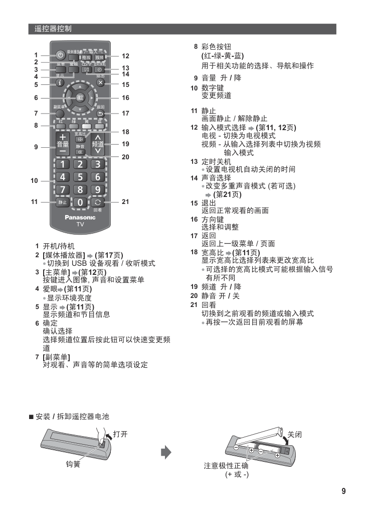 松下TH-P50X68C等离子彩电使用说明书-8