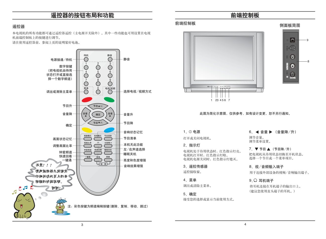 LG RT-29FB75V彩电使用说明书-2 LG RT-29FB75V彩电使用说明书-2