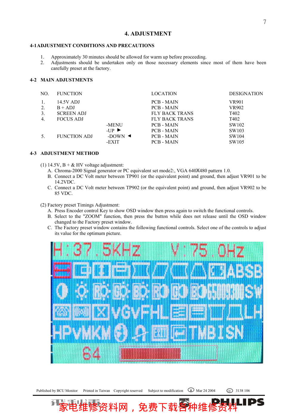 飞利浦105S6 CRT显示器维修手册和原理图-7