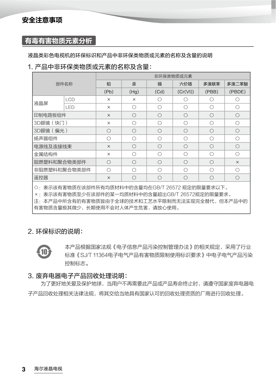 海尔LE43AL88U51液晶彩电使用说明书-3 海尔LE43AL88U51液晶彩电使用说明书-3
