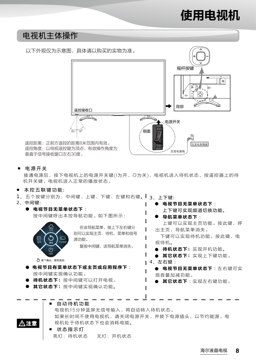海尔LE43R31W液晶彩电使用说明书-8 海尔LE43R31W液晶彩电使用说明书-8