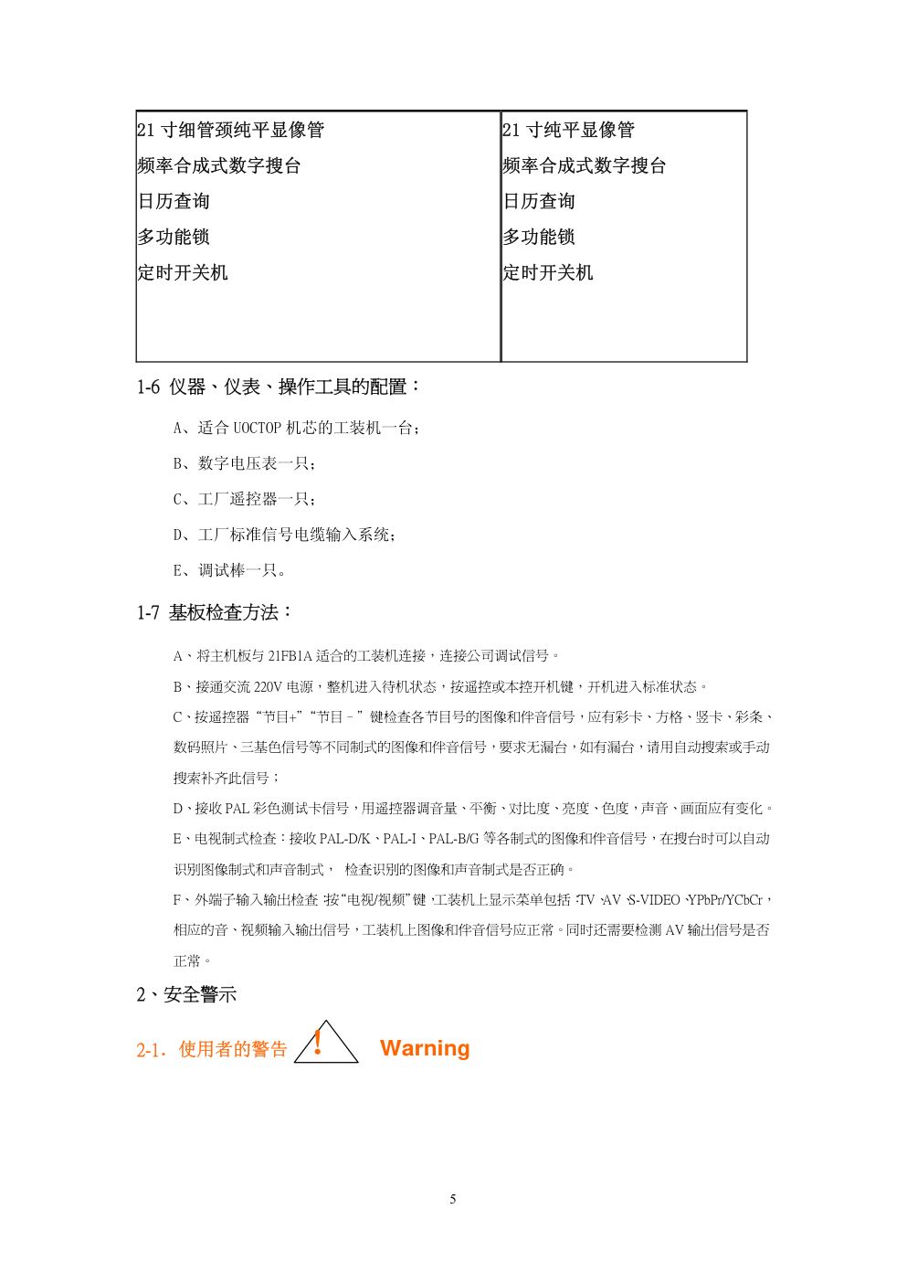 海尔21FA18-P彩电维修手册-6 海尔21FA18-P彩电维修手册-6