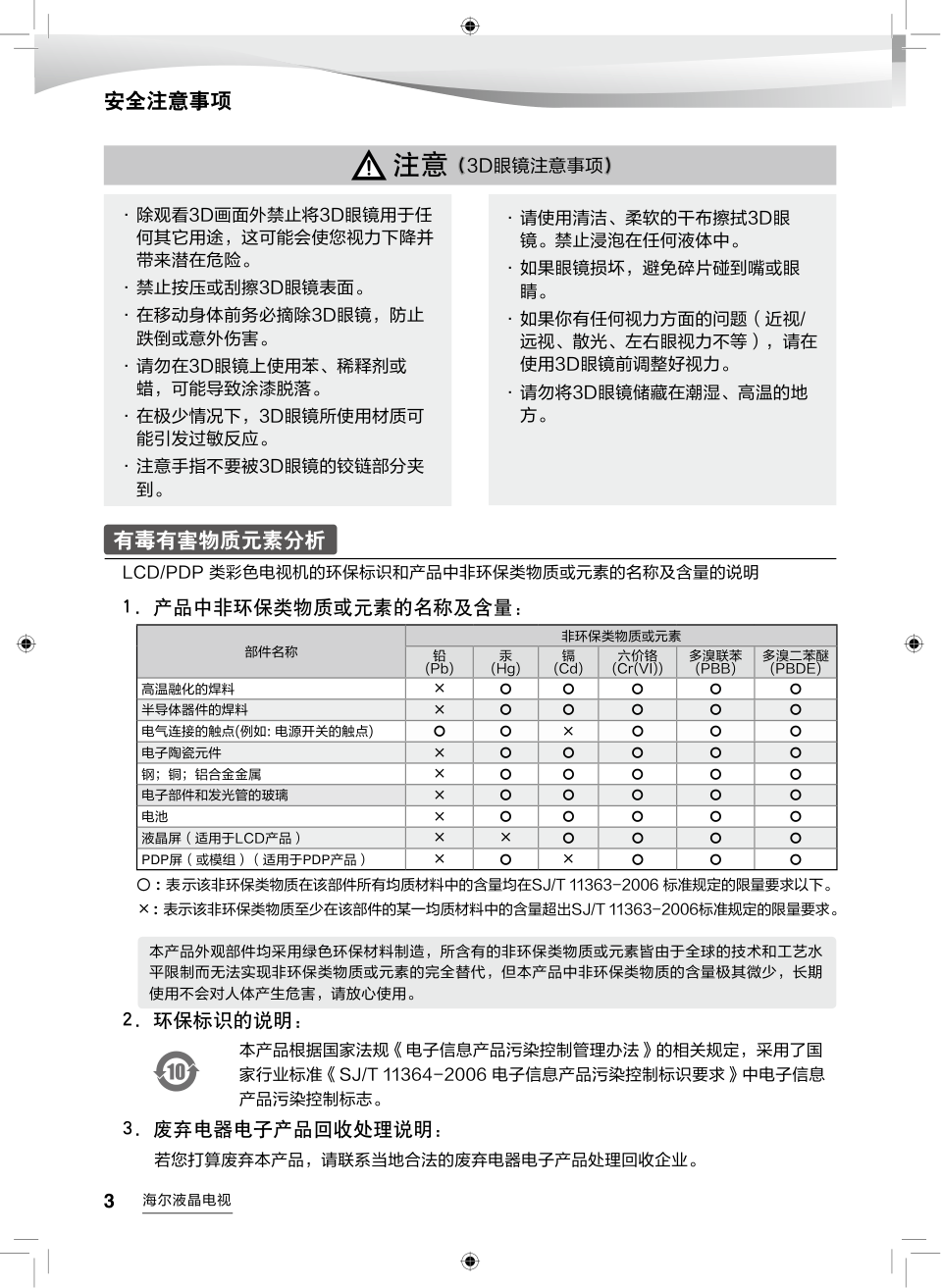 海尔LH48U3200液晶彩电使用说明书-3