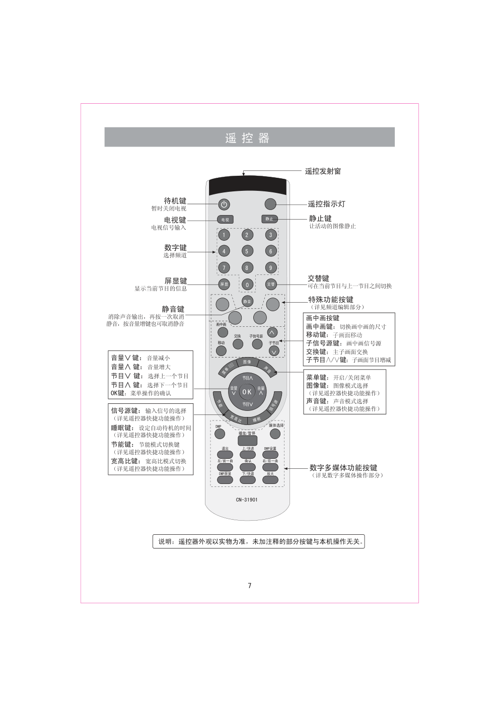 海信TLM32P69G液晶彩电使用说明书-7 海信TLM32P69G液晶彩电使用说明书-7