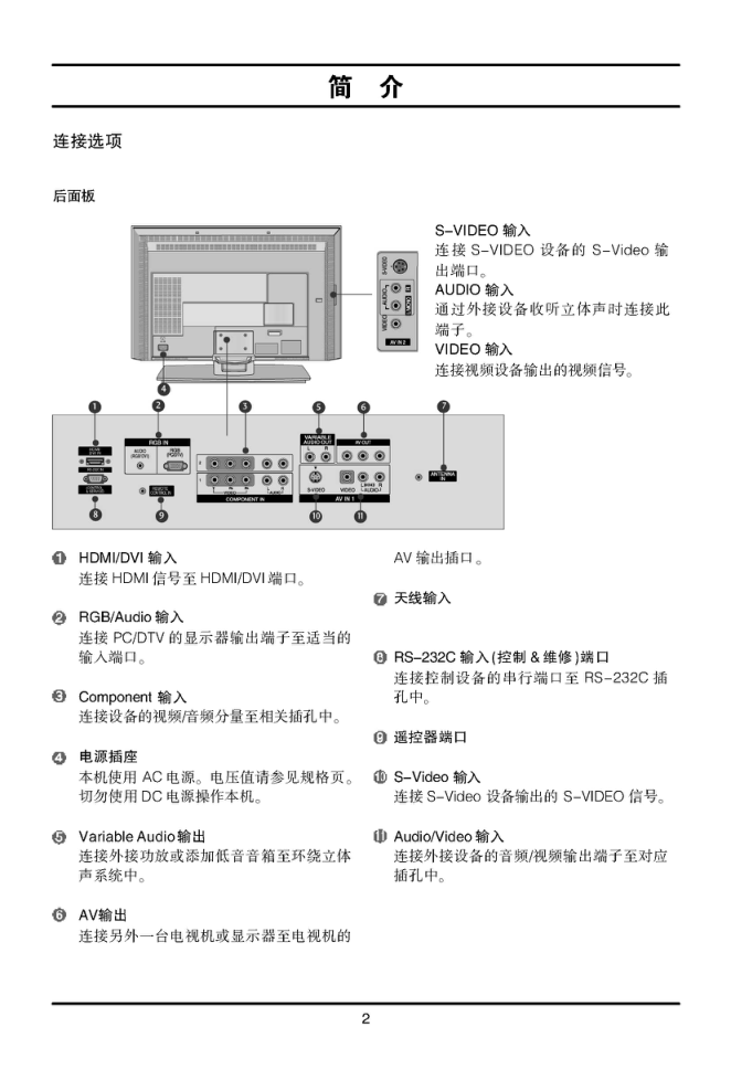 LG 42LC2RR液晶彩电使用说明书-4
