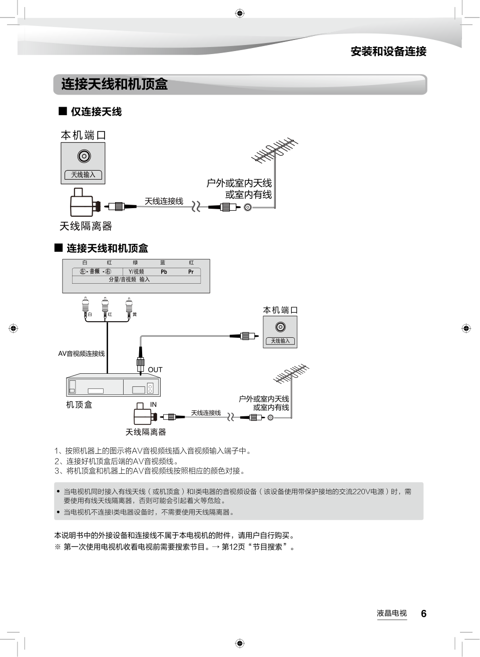 海尔LE32G310Z液晶彩电使用说明书-6