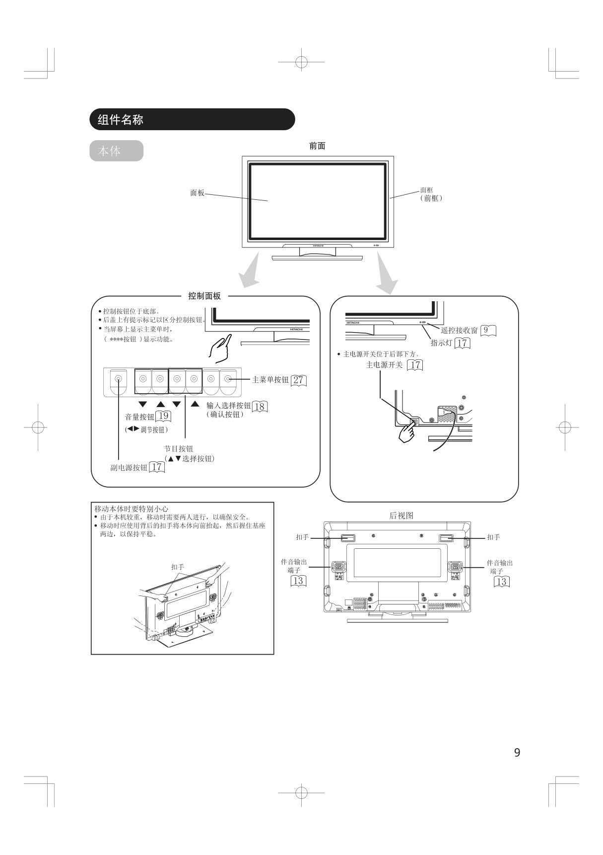 日立等离子电视42PD5000TC型使用说明书-7