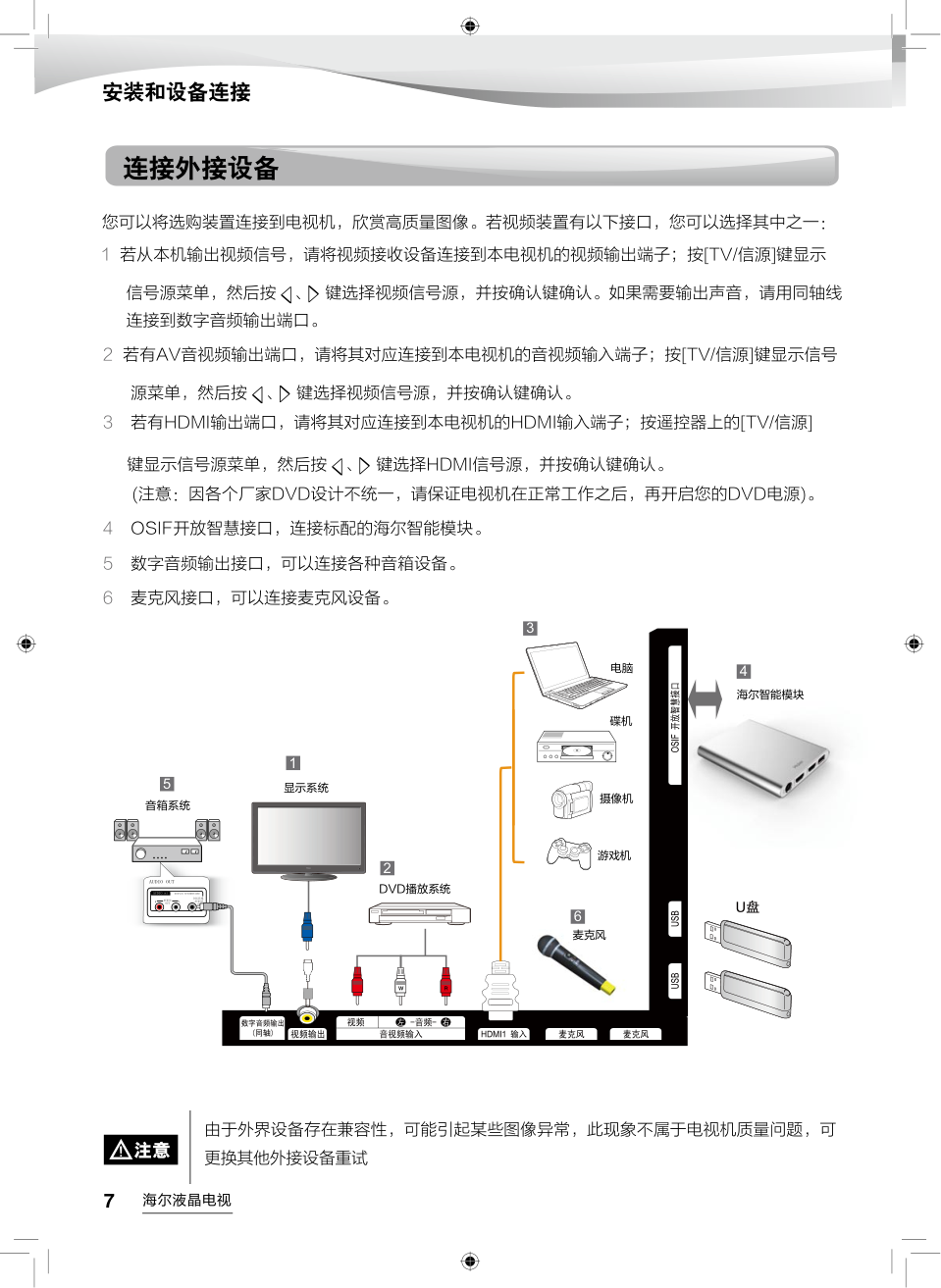 海尔LS49A92液晶彩电使用说明书-7 海尔LS49A92液晶彩电使用说明书-7