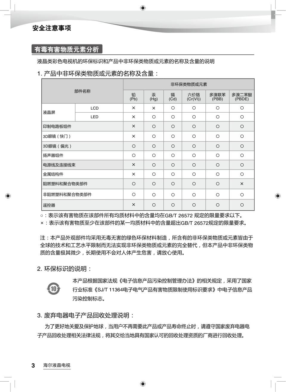 海尔H48E07液晶彩电使用说明书-3 海尔H48E07液晶彩电使用说明书-3