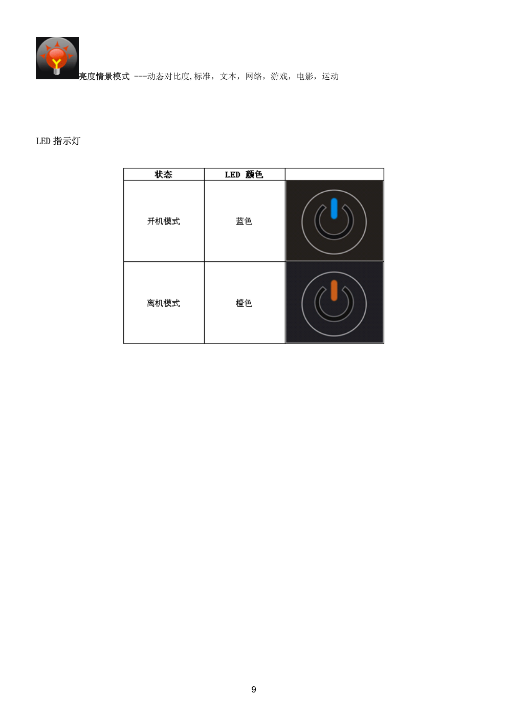 AOC 2436Vwg液晶显示器维修手册-8