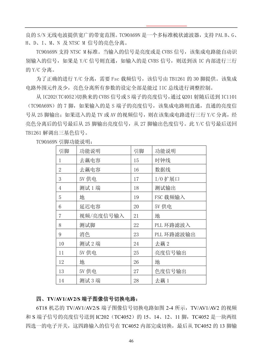 创维6T18机芯彩电维修手册-8
