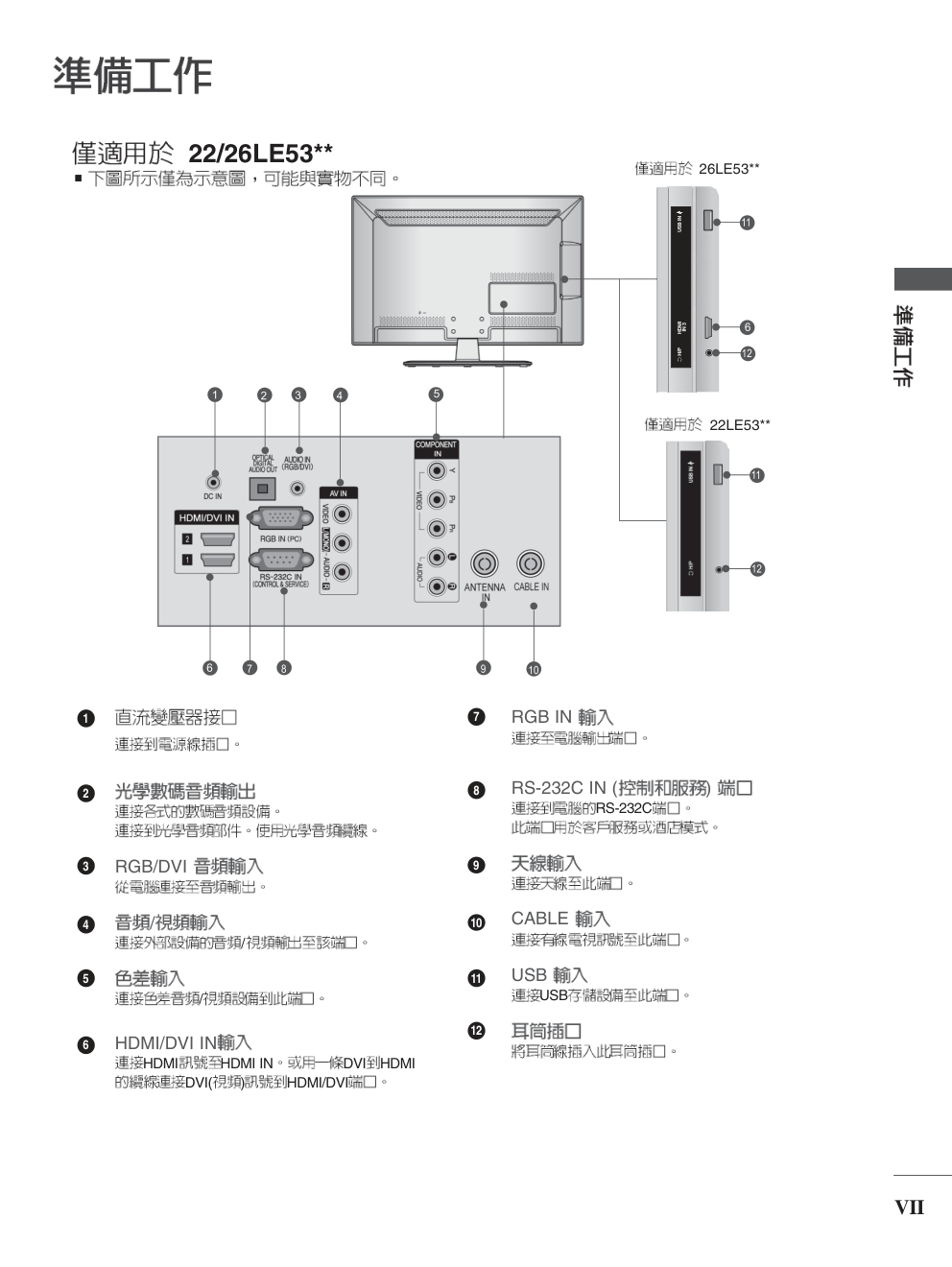 LG 26LE5300-CA液晶彩电使用说明书-8 LG 26LE5300-CA液晶彩电使用说明书-8