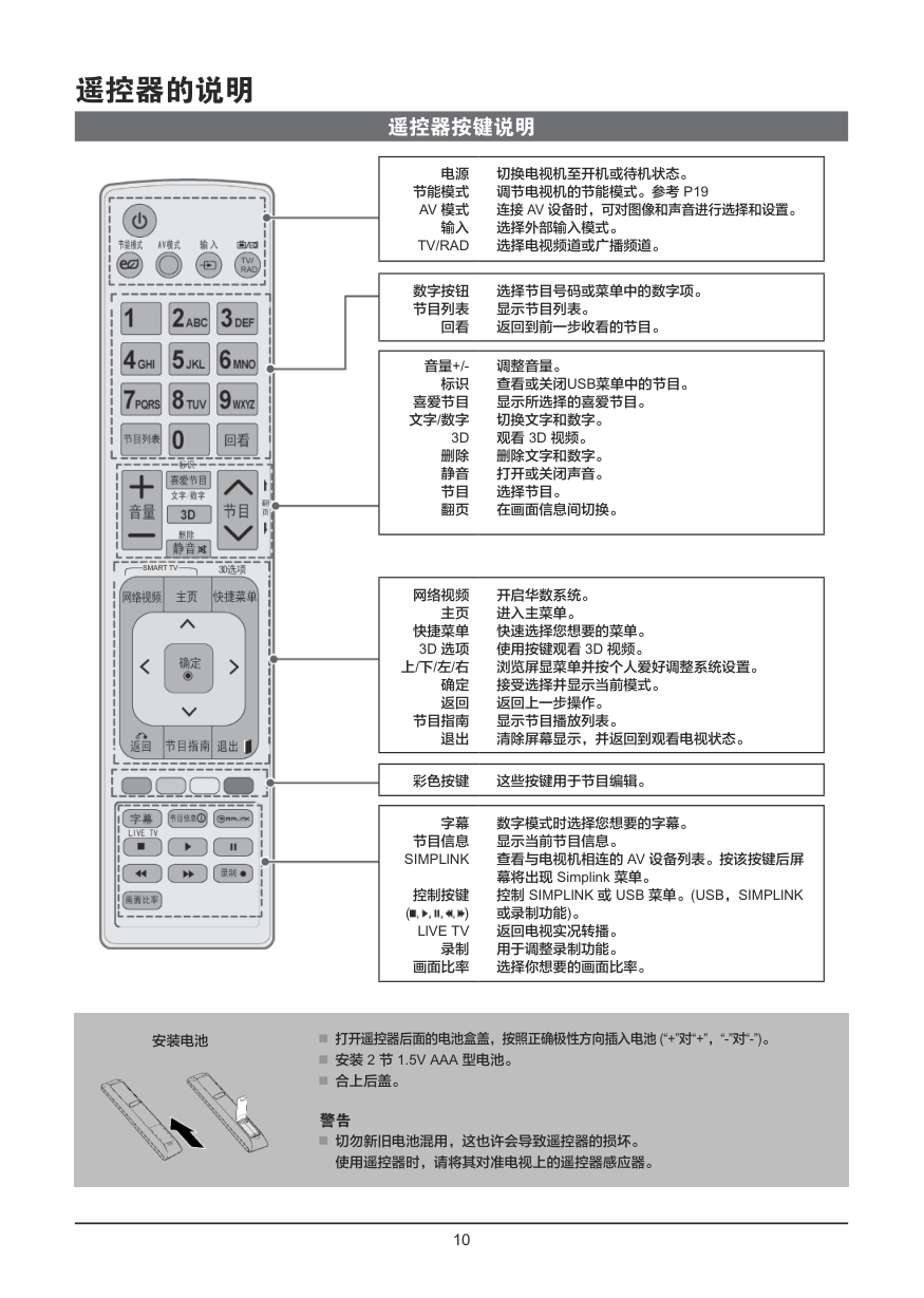 LG 42LW5500-CA液晶彩电使用说明书-9 LG 42LW5500-CA液晶彩电使用说明书-9