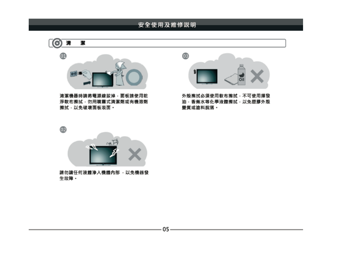 声宝EM-55IT08D液晶彩电使用说明书-5 声宝EM-55IT08D液晶彩电使用说明书-5
