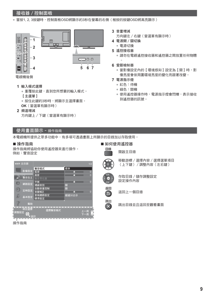 松下TH-L39EV6W液晶彩电使用说明书-8 松下TH-L39EV6W液晶彩电使用说明书-8