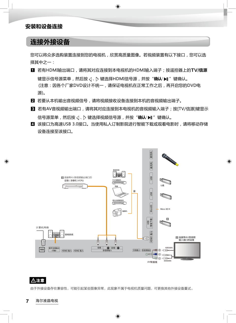 海尔LS48AL88R61液晶彩电使用说明书-7 海尔LS48AL88R61液晶彩电使用说明书-7