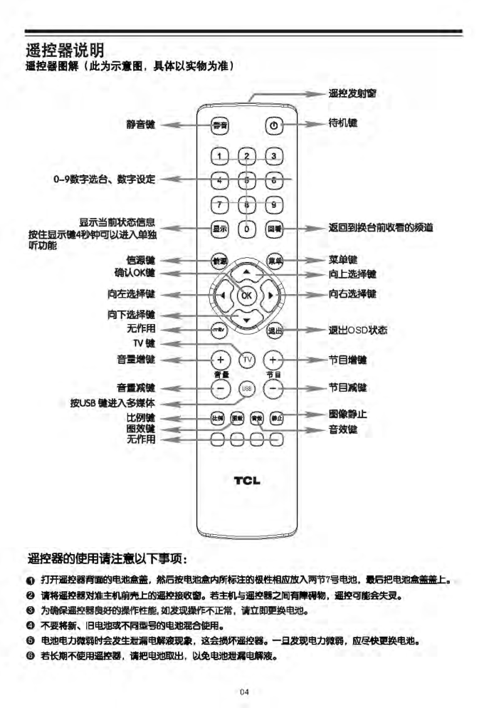 TCL王牌C37E320B彩电使用说明书-6