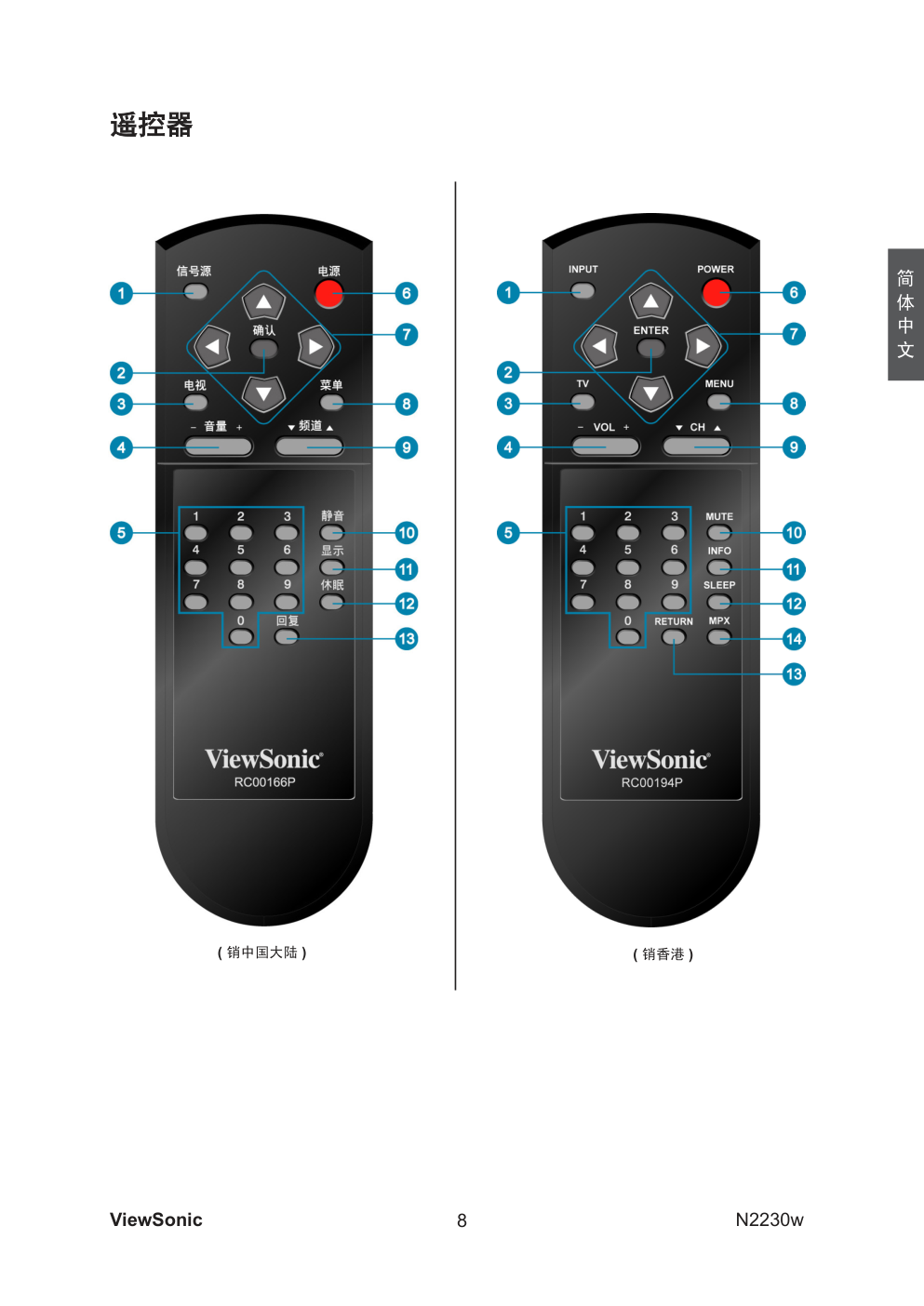 ViewSonic N2230w LCD电视机使用手册-9 ViewSonic N2230w LCD电视机使用手册-9