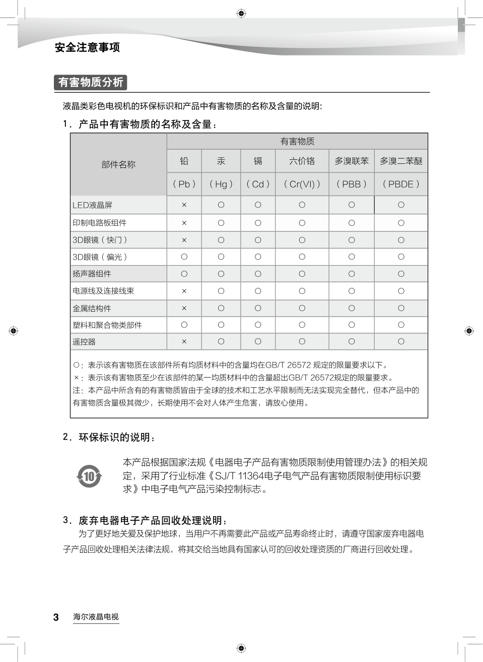 海尔LQ55AL88M92液晶彩电使用说明书-3
