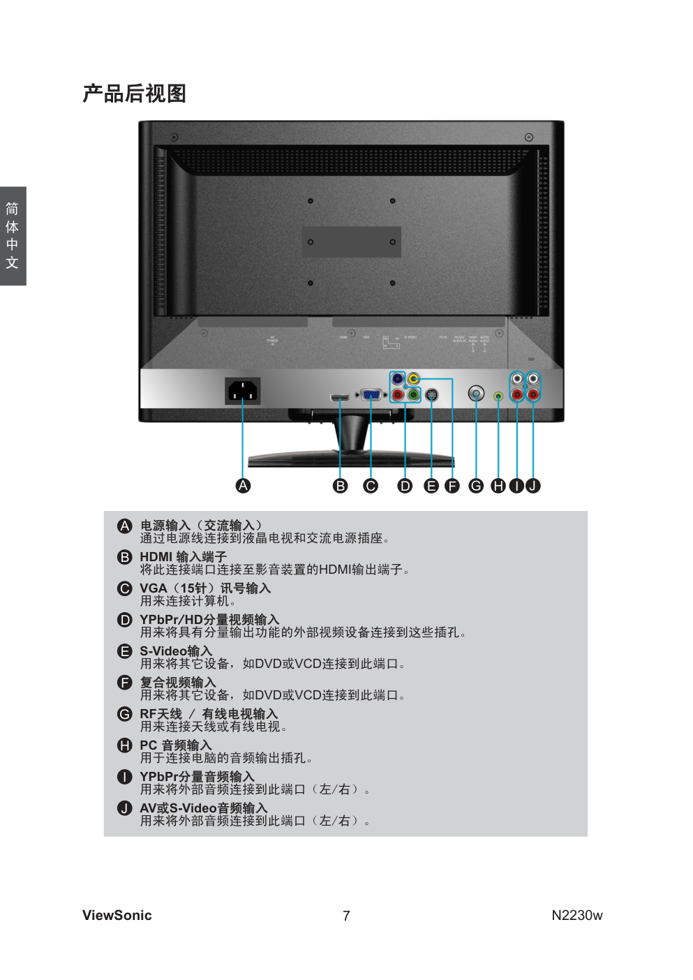 ViewSonic N2230w LCD电视机使用手册-8 ViewSonic N2230w LCD电视机使用手册-8