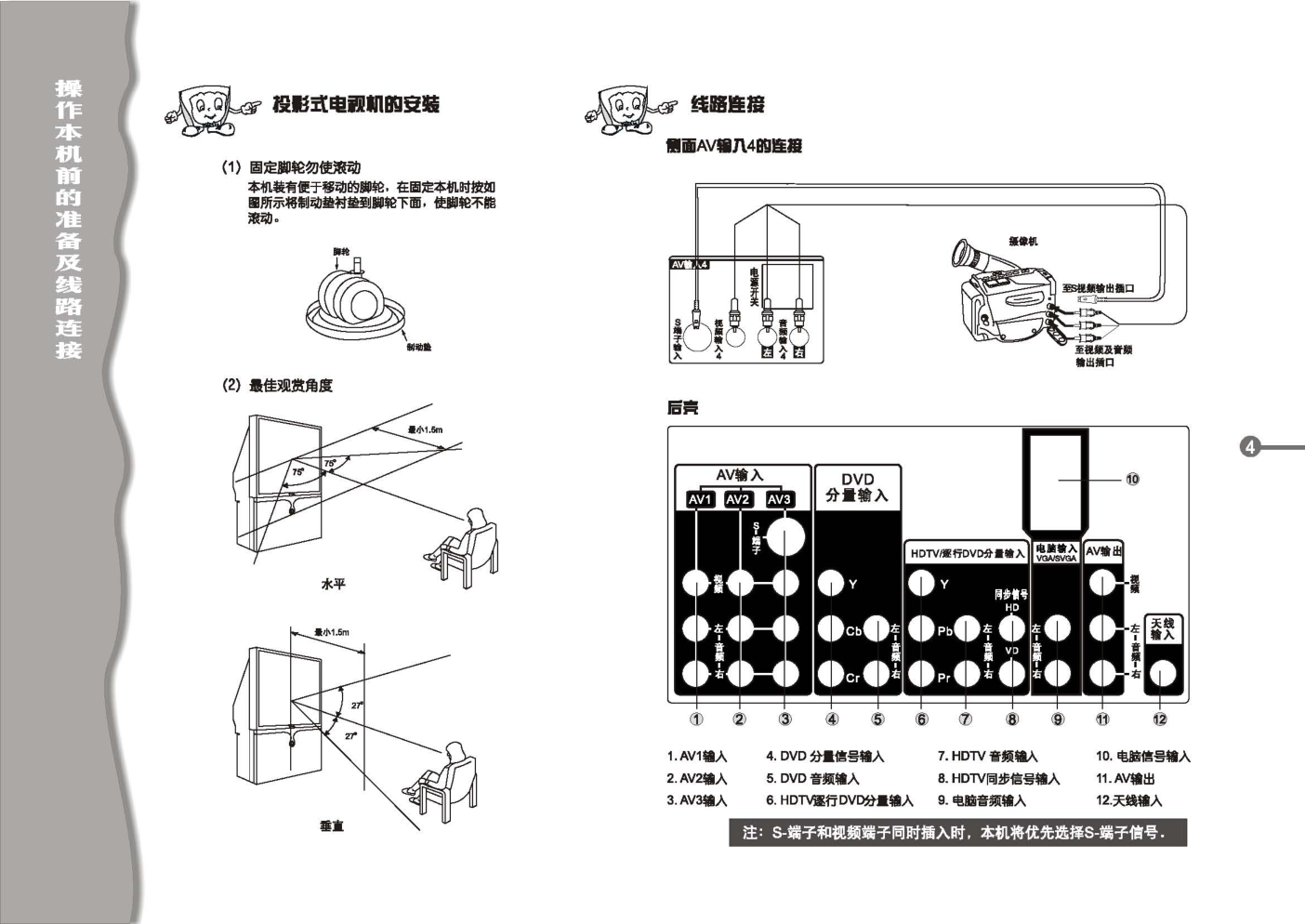 TCL王牌HID438SB.R彩电使用说明书-4