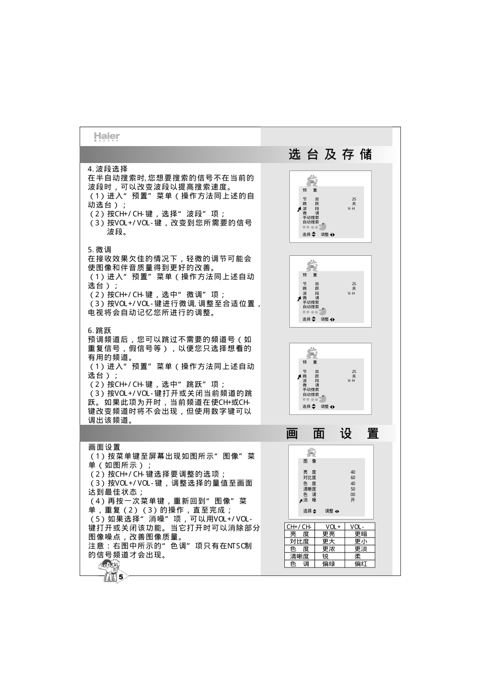 海尔3377TT888彩色电视接收机使用说明书-7 海尔3377TT888彩色电视接收机使用说明书-7