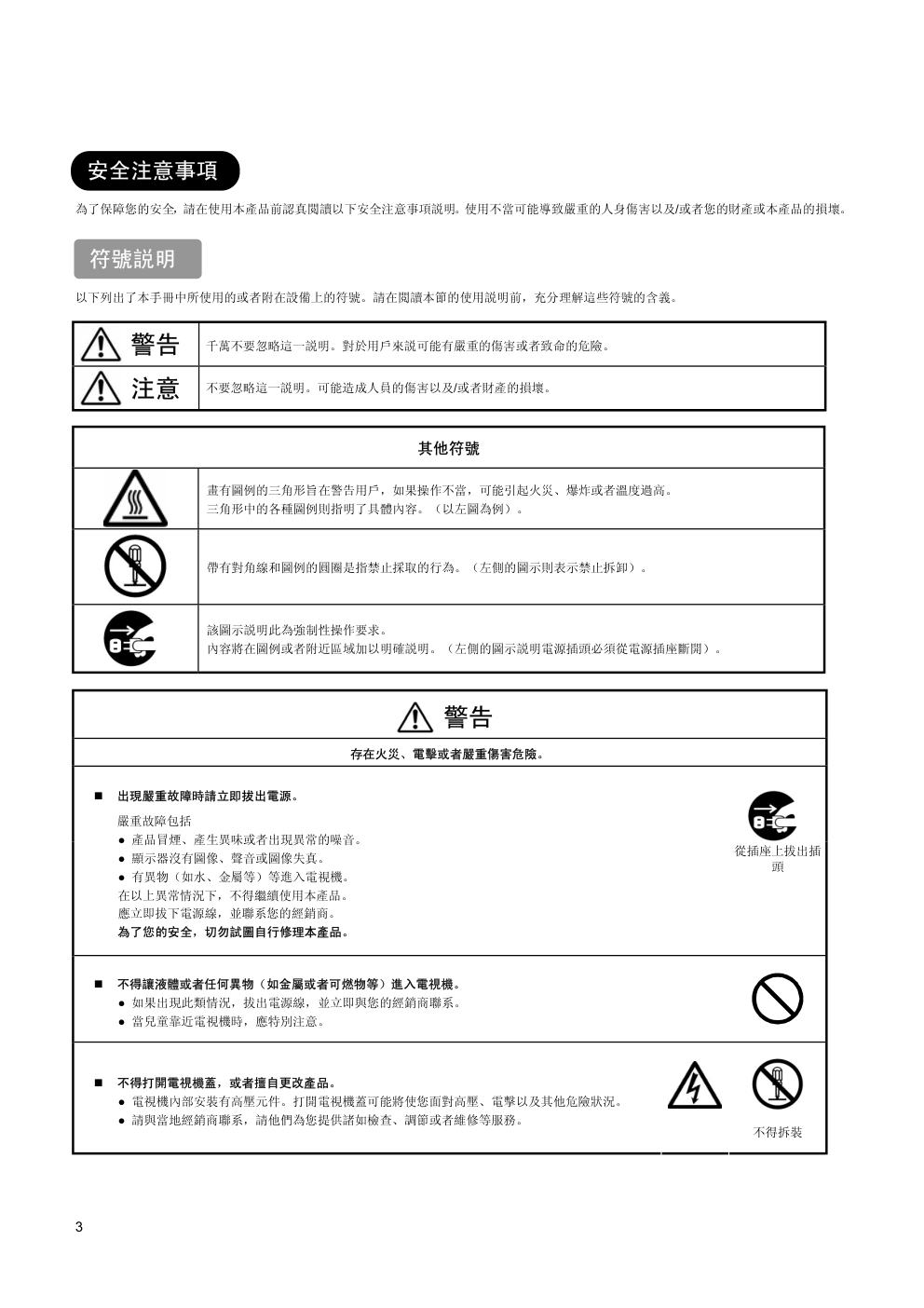 日立牌L32A01A型等离子电视机使用说明书-4