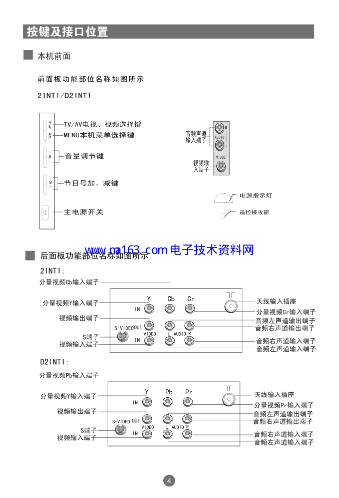 海尔D21NT1高清彩电使用说明书-7 海尔D21NT1高清彩电使用说明书-7