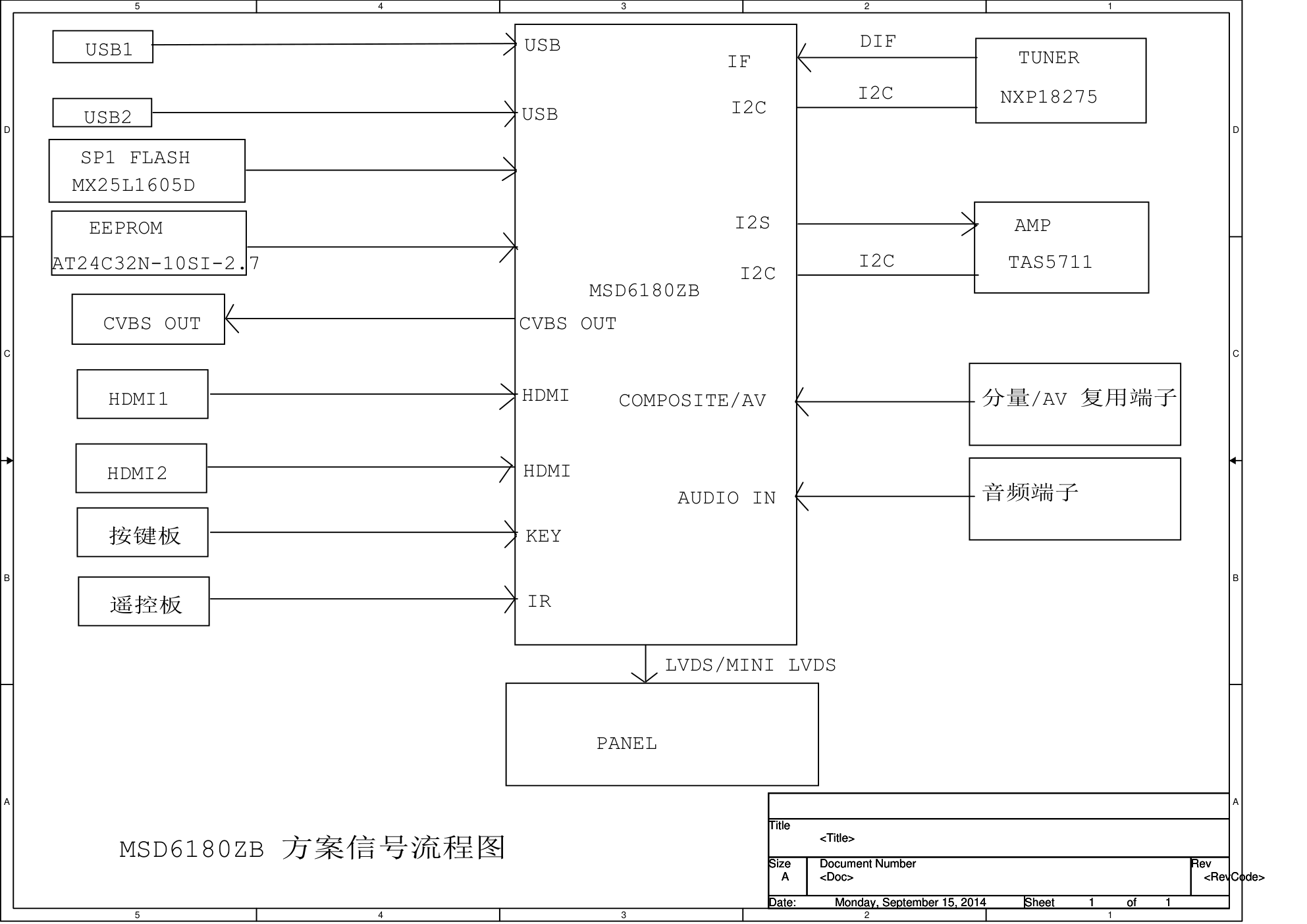 海信液晶电视6173主板电路原理图-0