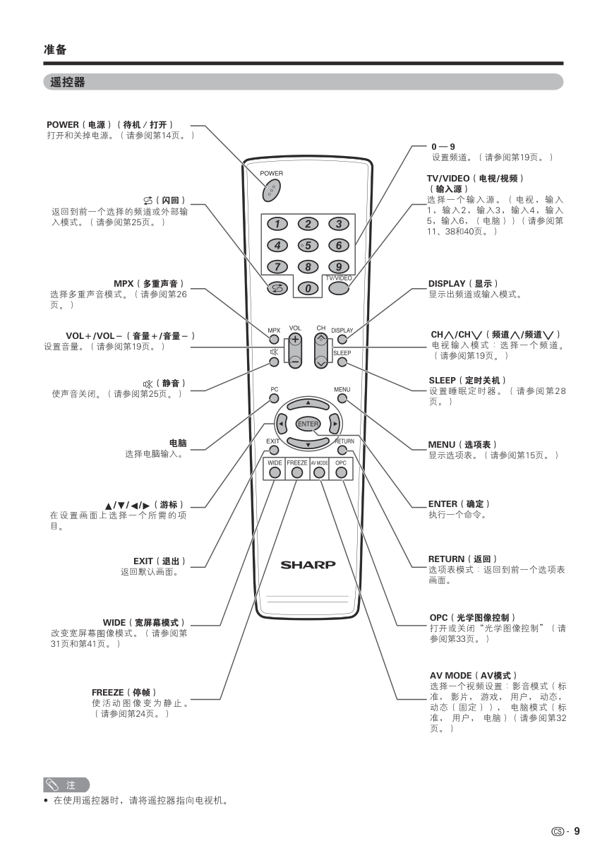 SHARP LCD-46A6346F63液晶彩色电视机使用说明书-9