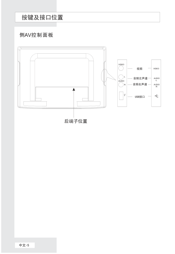 海尔彩色电视接收机L29A9-AK使用说明书-6 海尔彩色电视接收机L29A9-AK使用说明书-6
