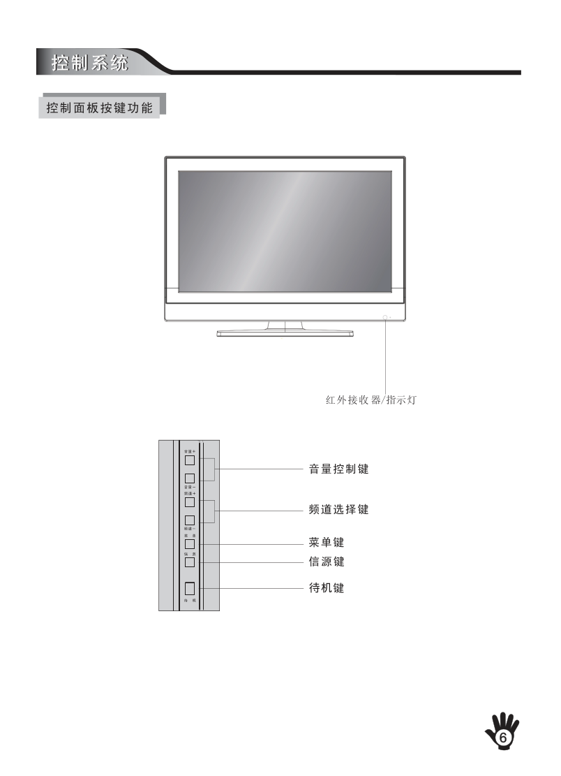 TCL王牌LCD19R09液晶彩电使用说明书-8