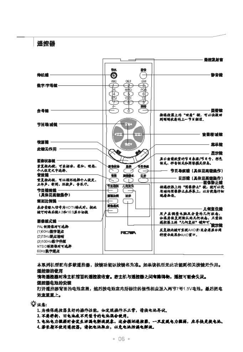 TCL王牌HD25V18PD彩电使用说明书-6 TCL王牌HD25V18PD彩电使用说明书-6