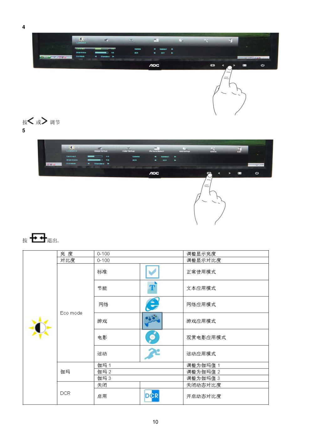 AOC e2351F液晶显示器维修手册-9