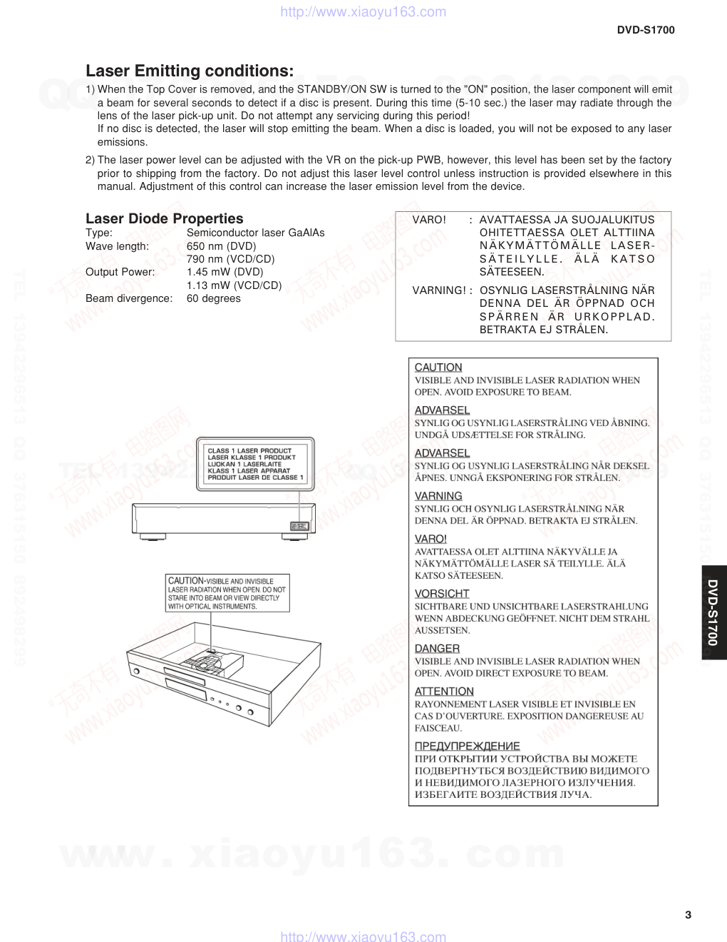 DVD-S1700电路图-2